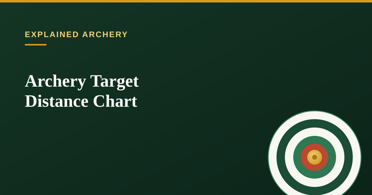 Archery Target Distance Chart for Beginners
