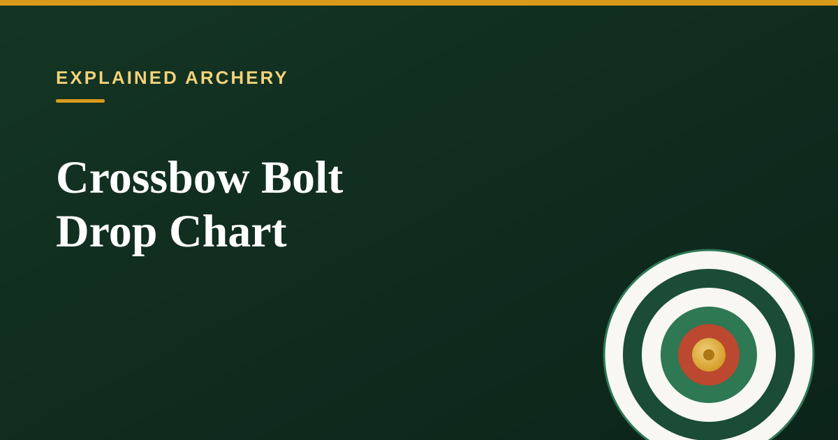 Crossbow Bolt Drop Chart: Trajectory by Speed and Distance